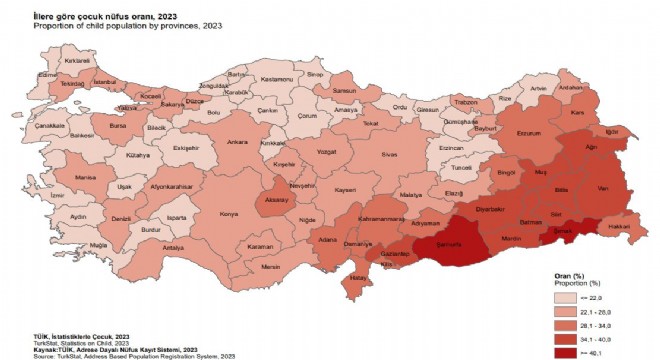 Erzurum çocuk nüfus oranında ortalamaları geçti