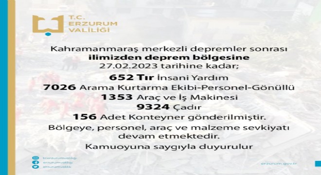 Erzurum’dan deprem bölgesine 652 tır insani yardım